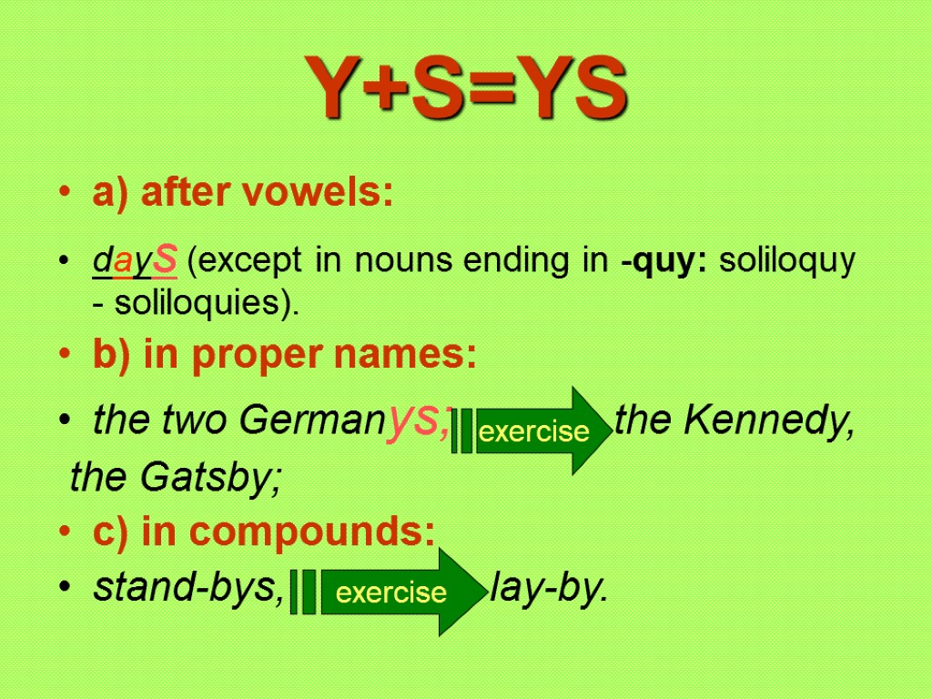 Y+S=YS a) after vowels: days (except in nouns ending in -quy: soliloquy - soliloquies).
